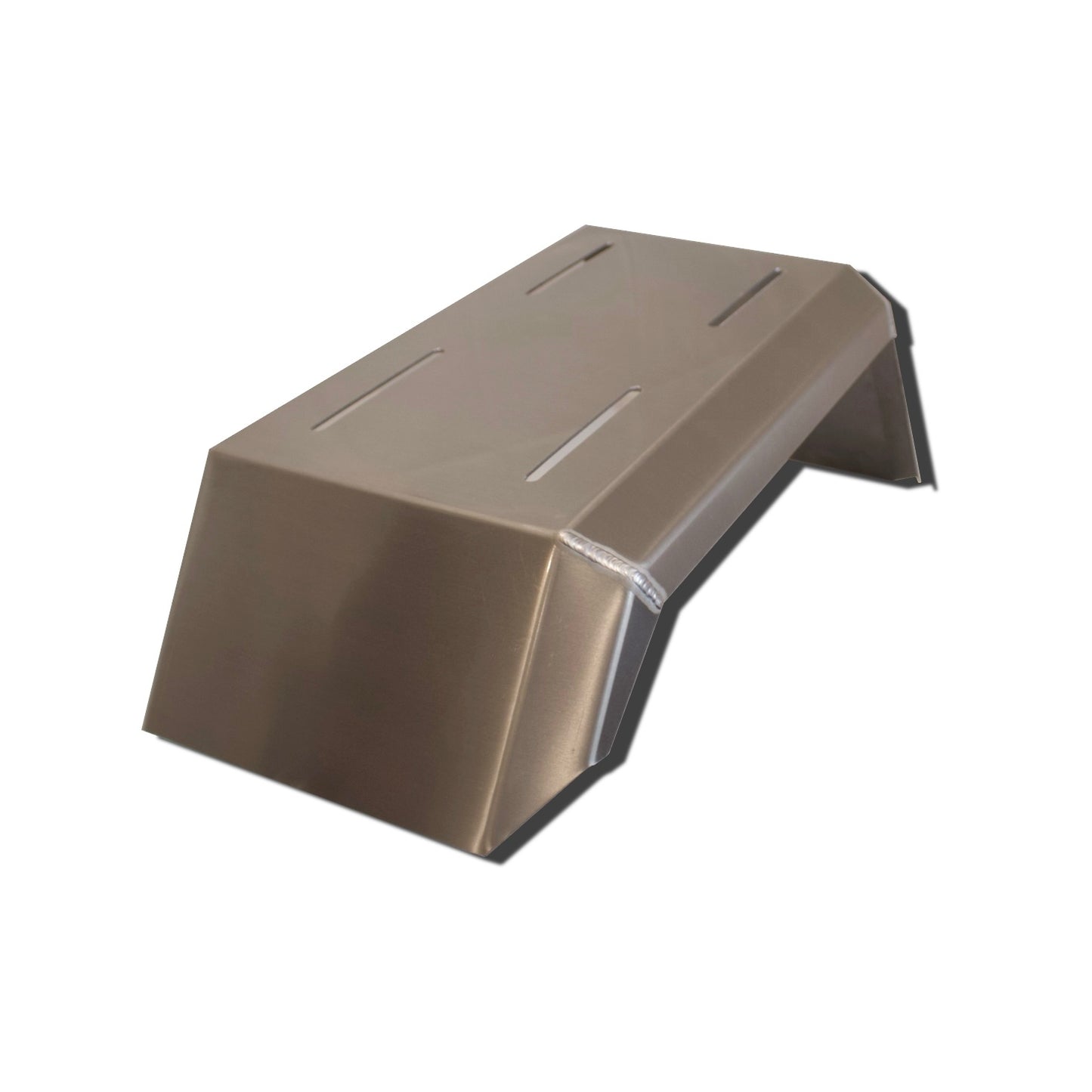 SIGNATURE GUARDS